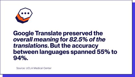 sure ball meaning|Google Translate.